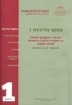 האיגוד המקצועי וגידול אי השוויון הכלכלי בישראל 1970 – 2003