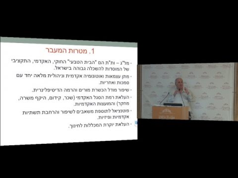 מעבר המכללות לחינוך לוועדה לתכנון ולתקצוב (ות