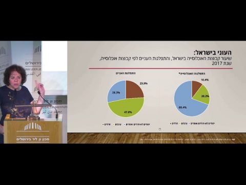 כלכלת ישראל - ערב דיון לכבוד ספרו של יוסף זעירא | ניצה (קלינר) קסיר