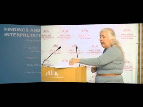 גרים חוזרים ומשתלבים מצטרפים חדשים לעם היהודי | ארהב גרים ומצטרפים אחרים | דוקטור מרים כהן