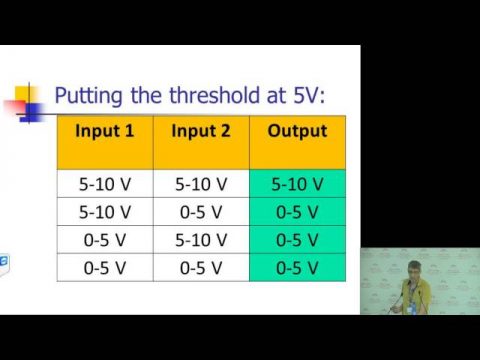 No Computation without Representation | Prof. Oron Shagrir