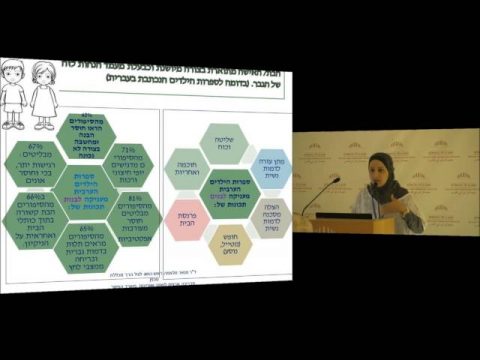 Promoting Reading with Pre-school Children | Dr  Manar Salame