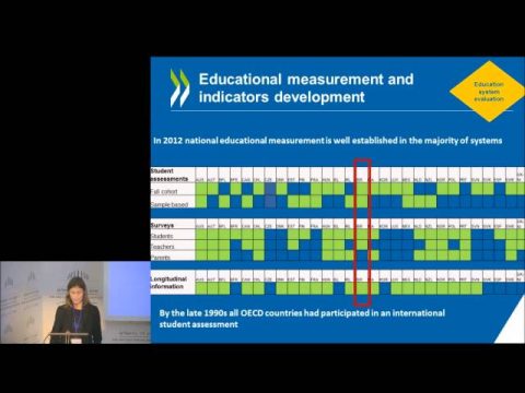 Synergies for Better Learning:An International Perspective on Evaluation and Assessment in School..