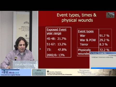 Trauma Testimony Discourses/A Study of Video Testimonials of Individuals Having Undergone (..)