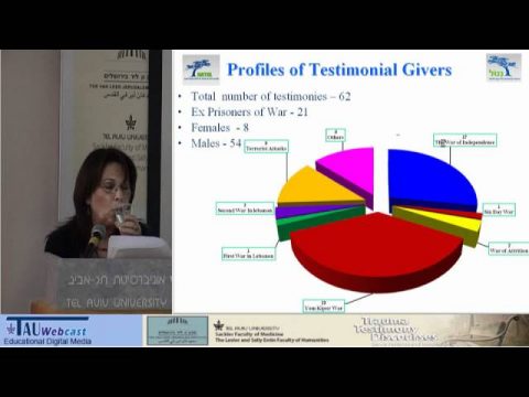 Trauma Testimony Discourses/Who Is the Witness? - Goals, Process and Psychological Positions of (..)