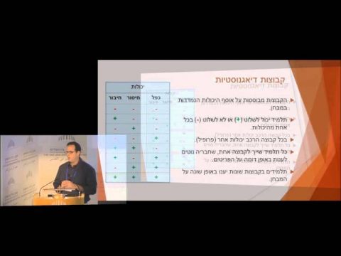 מודלים למיון מאבחן | ד