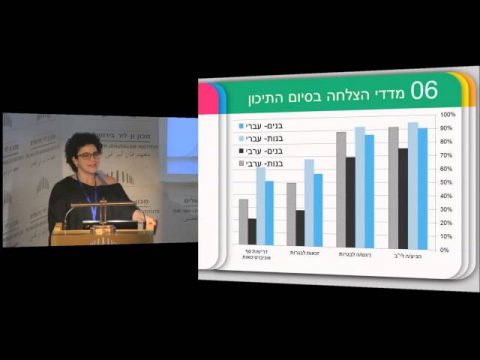 מגדר ומגזר: מבט משווה על פערים מגדריים בחינוך העל־ יסודי הערבי והעברי נעמי פרידמן סוקולר