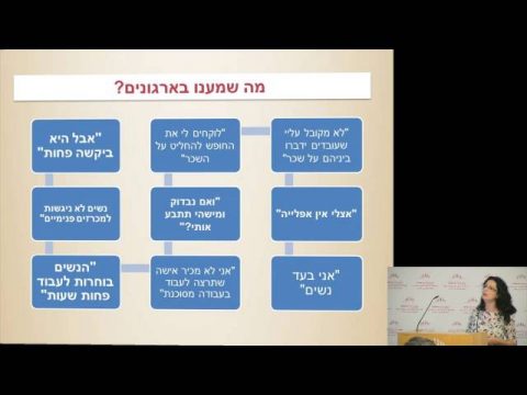 פרקטיקות של שוויון | מושב שני |  יעל מזרוחין