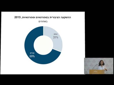 פרקטיקות של שוויון | מושב ראשון | יעל חסון