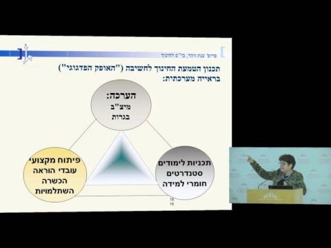 האם אפשרי תכנון כולל במערכת החינוך? | ההיבטים הפדגוגיים של תכנון כולל | פרופ’ ענת זהר