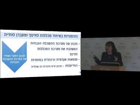מעבר המכללות לחינוך לוועדה לתכנון ולתקצוב (ות