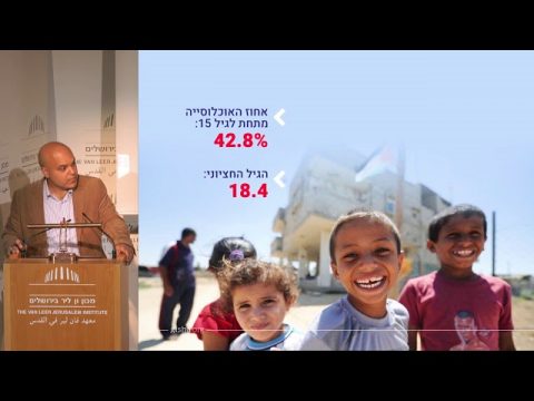 דיון - עזה-שדרות: גבולות פיזיים וגבולות התודעה | דברי פתיחה והצגת נתונים