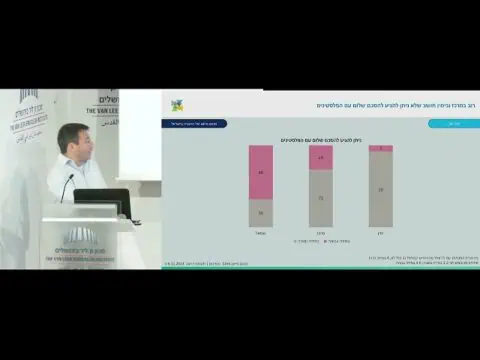פסיכולוגיה ודעת הקהל הישראלית והפלסטינית בצל המלחמה | עירן הלפרין