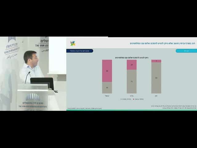 פסיכולוגיה ודעת הקהל הישראלית והפלסטינית בצל המלחמה | עירן הלפרין