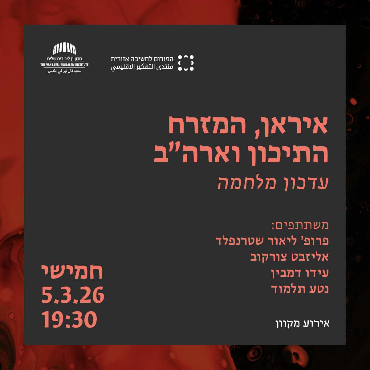 איראן, המזרח התיכון וארה"ב